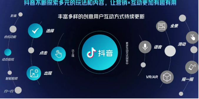 抖音直播精细化运营思维导图！做直播行业的小伙伴值得学习收藏的一份思维图-大东资源库