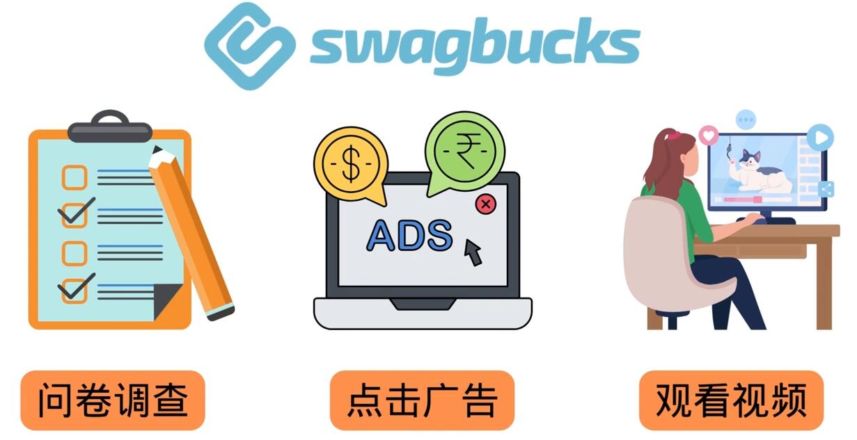 填问卷，看视频，玩游戏，月赚100美元的在线赚钱网站，FreeCash赚钱技巧-大东资源库