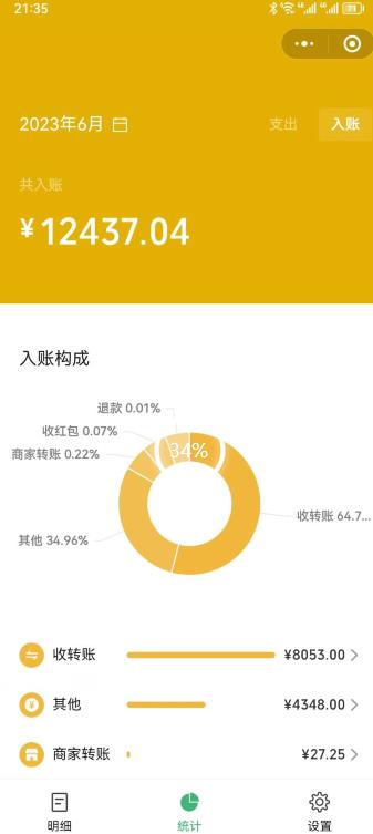 一单赚49.9，超级蓝海赛道，靠小红书卖这个虚拟商品，一个月1.2w是怎么做到的？【揭秘】-大东资源库