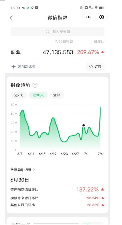 赚想赚钱的人的钱最好赚了：网络赚钱最靠谱项目【揭秘】-大东资源库