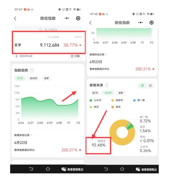 南巷老师·短视频超级暴利印钞机项目系列（一），视频号带货冷门玄学书单玩法-大东资源库