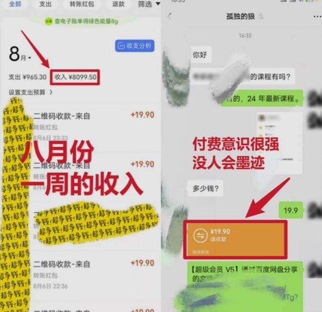 靠英语四级，一天1000+不懂英语也能做，小白保姆式教学(附:1800G资料）【揭秘】-大东资源库