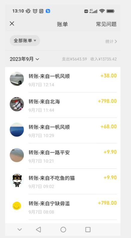 卖古籍电子书，作品只需要简单的图片去重，高客单价高利润，月入五位轻轻松松-大东资源库