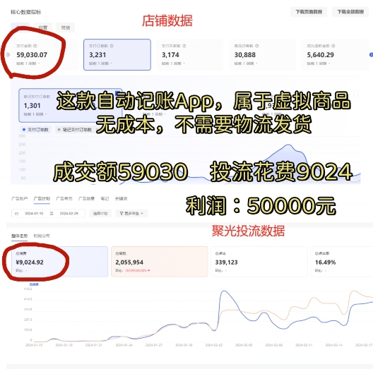 小红书蓝海小众项目，自动记账快捷指令，实操月入50000+【揭秘】-大东资源库