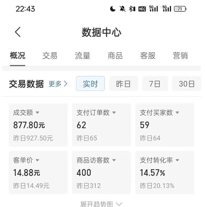 拼多多虚拟U盘电商红利项目：月赚2万+，新手小白也能玩-大东资源库
