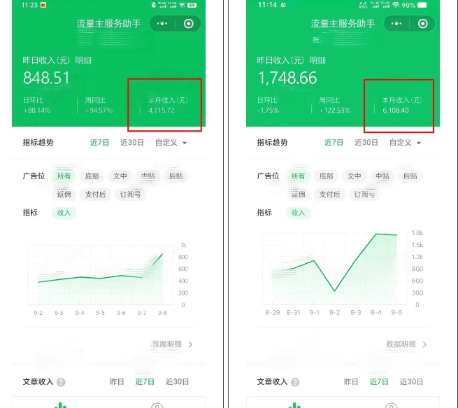腾讯广告流量主项目，公众号图文玩法，月入过万-大东资源库