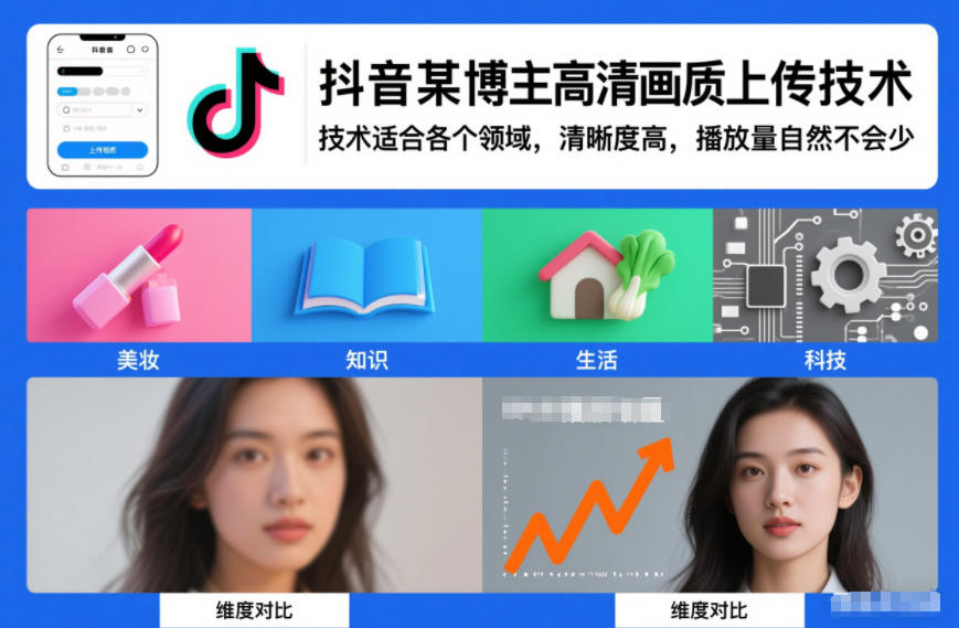 抖音某博主视频高清画质上传技术，技术适合各个领域，清晰度高，播放量自然不会少-大东资源库