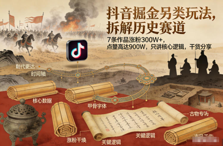 抖音掘金另类玩法，拆解历史赛道，7条作品涨粉300W+，点赞量高达900W，只讲核心逻辑，干货分享-大东资源库