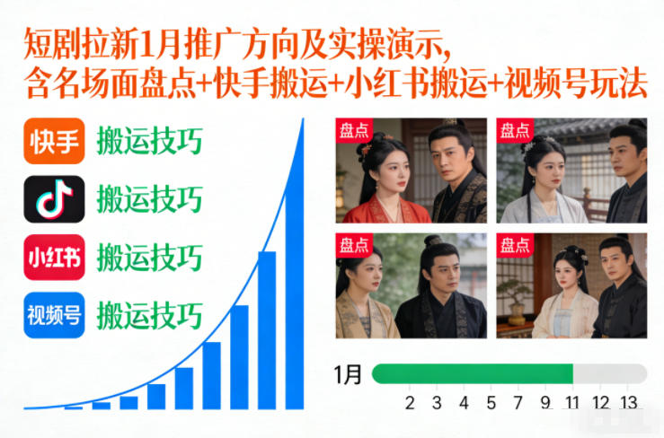 短剧拉新1月推广方向及实操演示，含名场面盘点+快手搬运+小红书搬运+视频号玩法-大东资源库