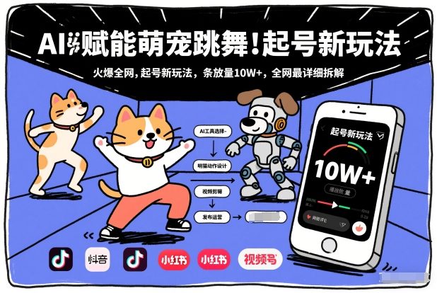 AI赋能萌宠跳舞，火爆全网，起号新玩法，条条播放量10W+，全网最详细拆解-大东资源库
