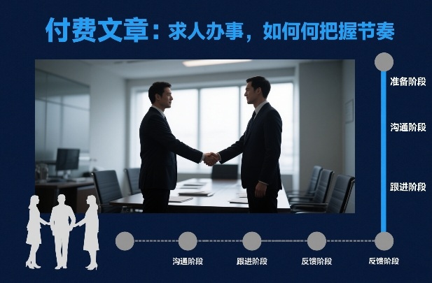 付费文章：求人办事，如何把握节奏-大东资源库