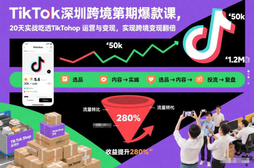 TikTok深圳跨境第2期爆款课，20天实战吃透TikTok Shop运营与变现，实现跨境变现翻倍-大东资源库