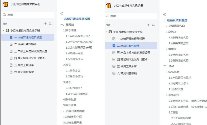 小红书虚拟电商实操手册，3万字保姆级教学，3个月从0賺到1w+-大东资源库