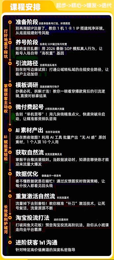 闲鱼矩阵获客，2026流量新密码，只要闲鱼还在，你的行业就有无限精准的客源-大东资源库