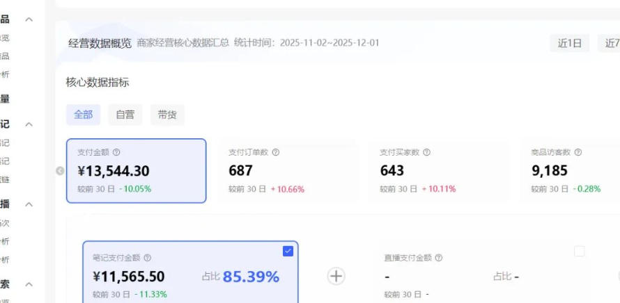 小红书虚拟矩阵：软件批量发笔记，单店100款，3个店同时操作（共71节）-大东资源库