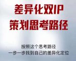 差异化双IP策划思考路径，解决短视频流量+变现问题（精华笔记）-大东资源库