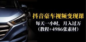 抖音豪车视频变现分享课：每天一小时，月入过万（教程+4986张素材）-大东资源库