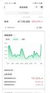 赚想赚钱的人的钱最好赚了：网络赚钱最靠谱项目【揭秘】-大东资源库