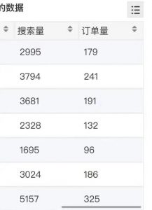 小说推文掘金，0成本，轻松月入5W，小白也能轻松掌握！（教程+授权渠道）【揭秘】-大东资源库