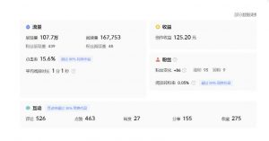 分享微头条AI写作小副业项目，用指令写出10W+爆款微头条，一条龙傻瓜式玩法分享给你-大东资源库