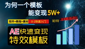 AE视频特效模板变现月入3-5W，0-1快速入门，软件+教程+素材-大东资源库