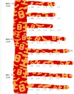 AI项目系列训练营（公众号流量主与今日头条篇）【揭秘】-大东资源库