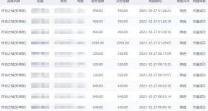 抖音企业号传奇手游变现，日入4500+，小白易上手（独家揭秘）-大东资源库