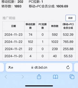 视频无脑搬运b站网盘拉新，单视频最高收益5k+【揭秘】-大东资源库