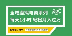 全域虚拟电商变现系列，通过平台出售虚拟电商产品从而获利-大东资源库