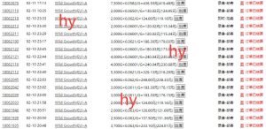 老款游戏全自动打金搬砖，单号一天收益2张左右，可以多号矩阵操作【揭秘】-大东资源库