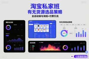 淘宝私家班，有无货源选品策略，高成功率爆款全流程打法，全店动销与淘短+付费引流（更新2026）-大东资源库