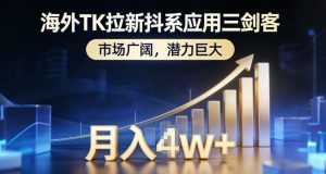 海外TK拉新抖系应用三剑客，市场广阔，潜力巨大，月入1w+-大东资源库